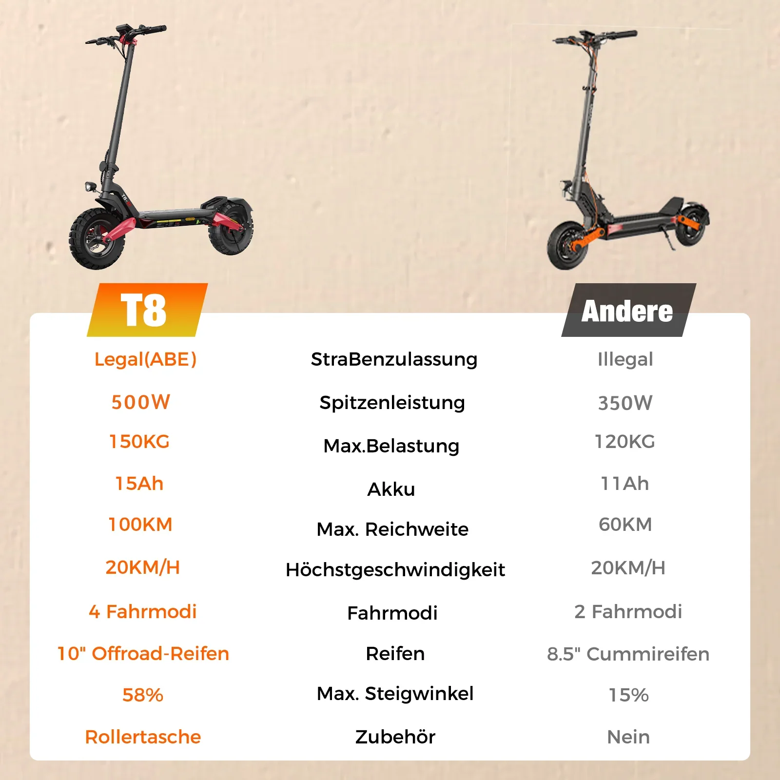 Produktbild 16